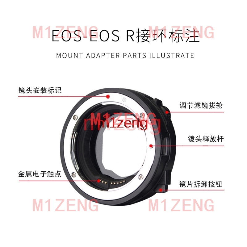 Adaptateur de filtre CPL ND à  - Canon Camera Eos R50 avis et prix